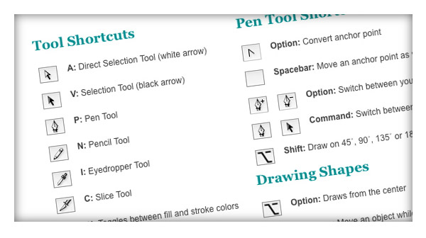 Handy Keyboard Shortcuts for Adobe Illustrator