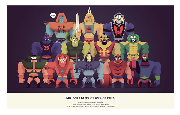 Mr. Villain's Class of 1983 by Christopher Lee