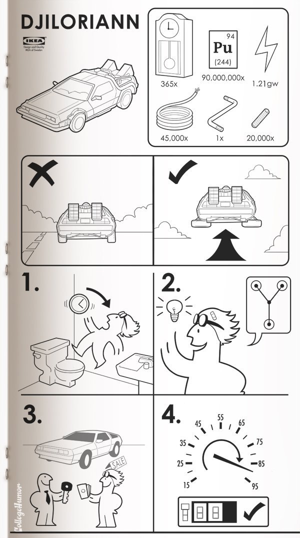 Back to the Future Ikea manual