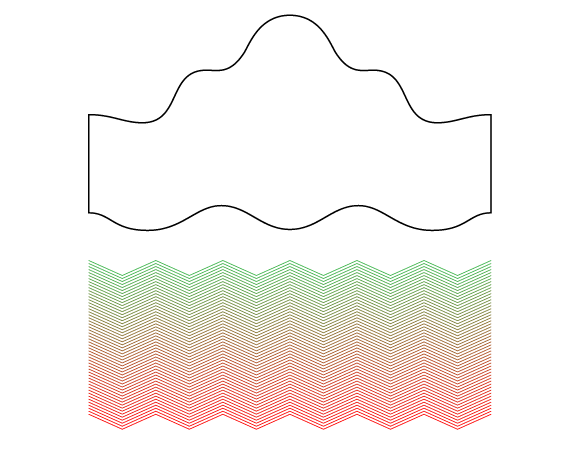 guilloche pattern vector
